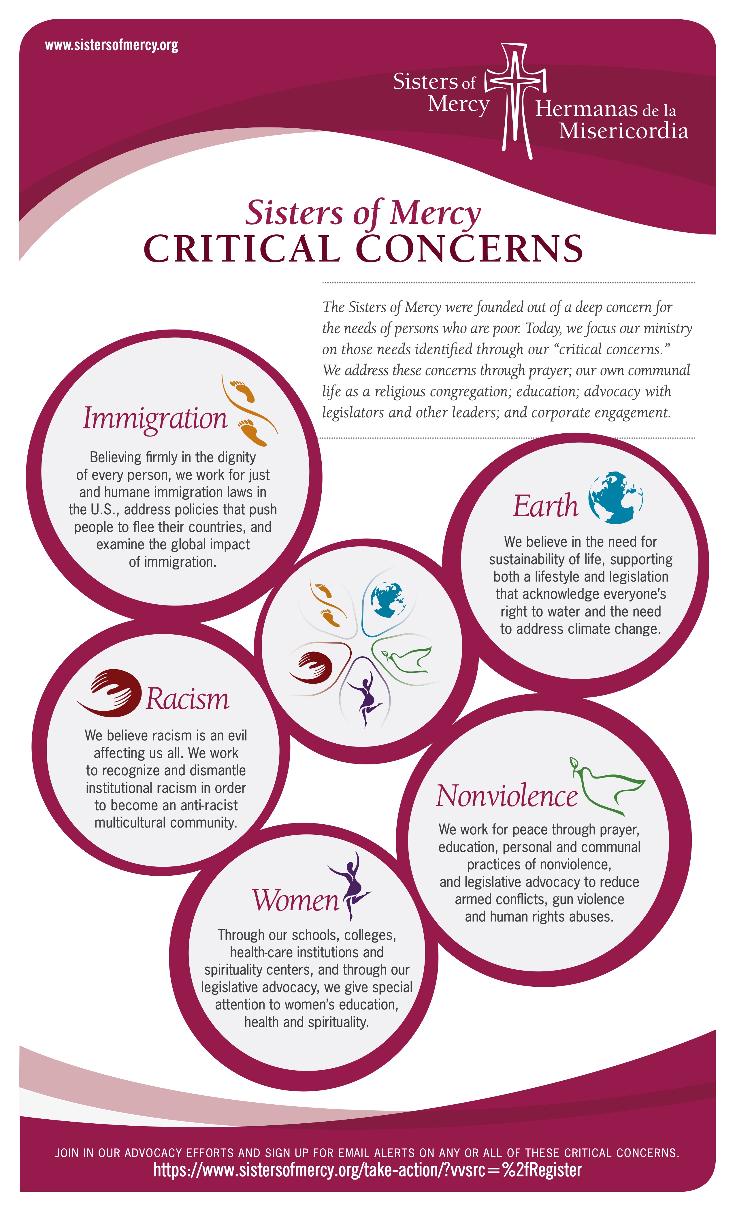 CriticalConcerns-Poster-FINAL