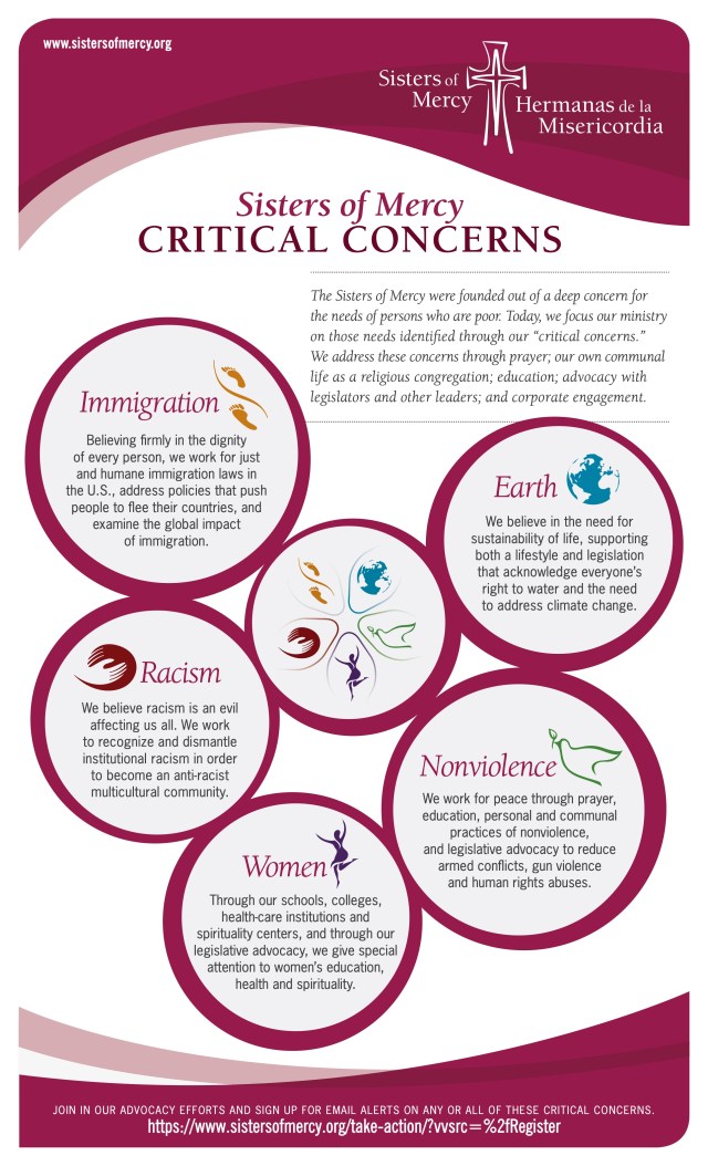 CriticalConcerns-Poster-FINAL